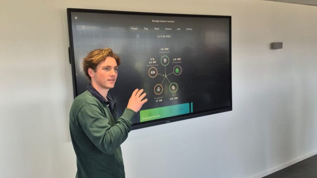 Man in groene trui presenteert energie stream monitor op wandscherm met verschillende energiemetingen en grafieken.